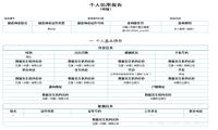 如何看懂个人征信报告–图例教你看懂个人征信报告-我淘网