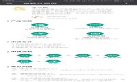 龙分期助力世界杯，每天登录即可领取1000竞猜币-我淘网