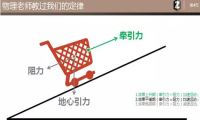 爆老师趣谈品牌牵引下的搜索营销-我淘网