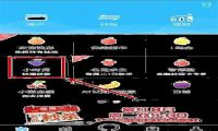 深圳地区信贷口子最高10万-信通小时贷-我淘网