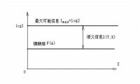 中国互联网史就是一部流氓史-我淘网