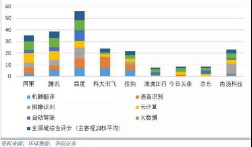 百度20年：中国互联网发展的缩影 移动互联网 第7张