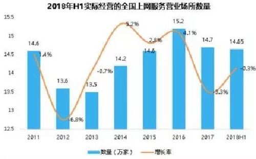 国内游戏发展编年史 移动互联网 第6张