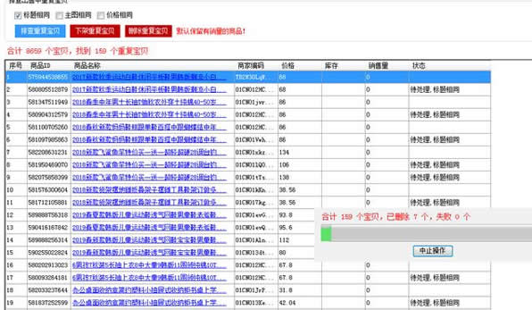 淘宝无货源店铺还能走多远？ 店群 电子商务 网赚 淘宝 好文分享 第3张