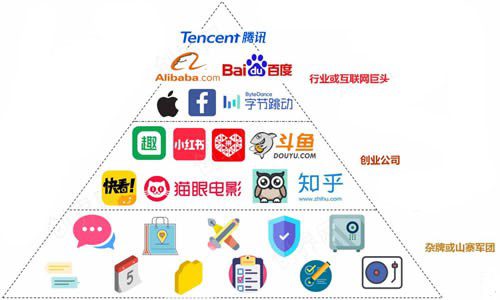 信息流行业的下半场竞争开始了 移动互联网 第2张