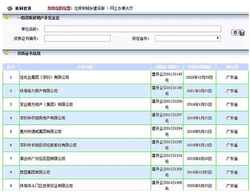 分享一些非常好用的政府网站 移动互联网 第12张