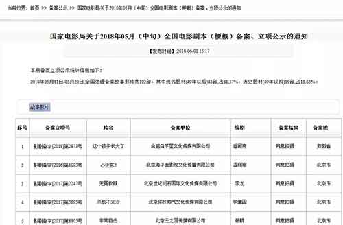 分享一些非常好用的政府网站 移动互联网 第15张