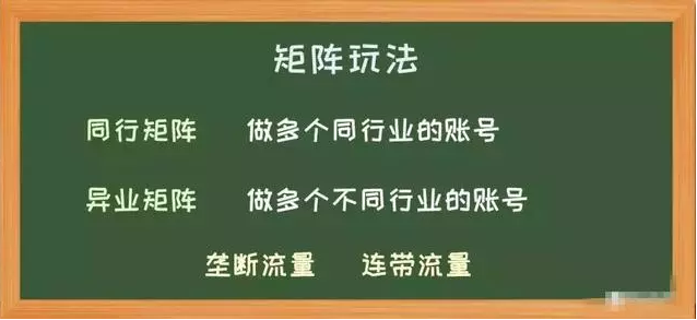 图片[8]-如何用抖音短视频简单引流变现百万？-我淘网