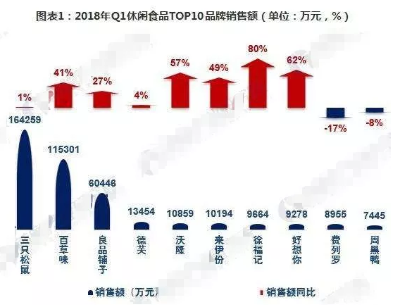 图片[9]-操作怀旧零食项目，还真的是很赚钱-我淘网