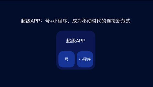 新浪开通百家号，网易干起自媒体，门户开始送内容上门 移动互联网 第2张