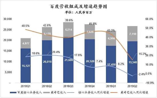 百度号召节俭过日子:喝水别用纸杯 擦手少用张纸