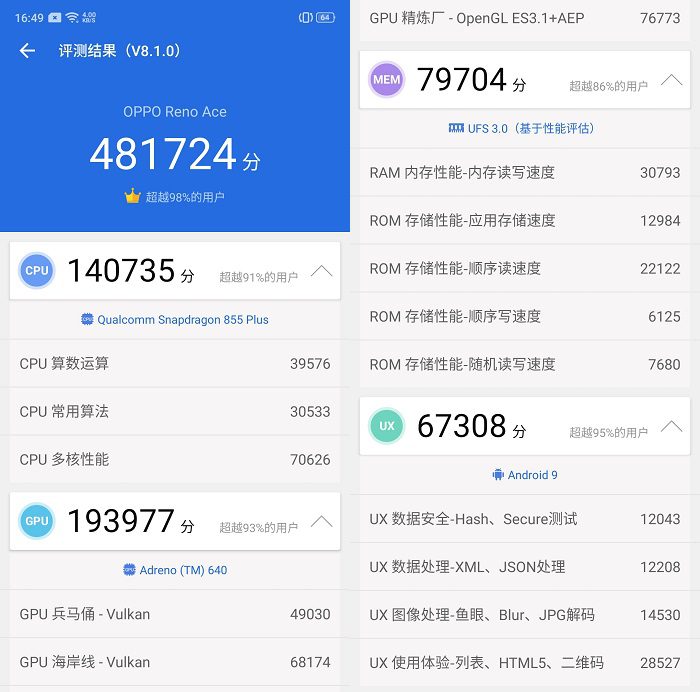 Antutu Benchmark - Detail Result.jpg