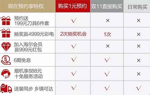 扒一扒双11爆款品牌卖货文案，满满都是套路！ 移动互联网 第17张