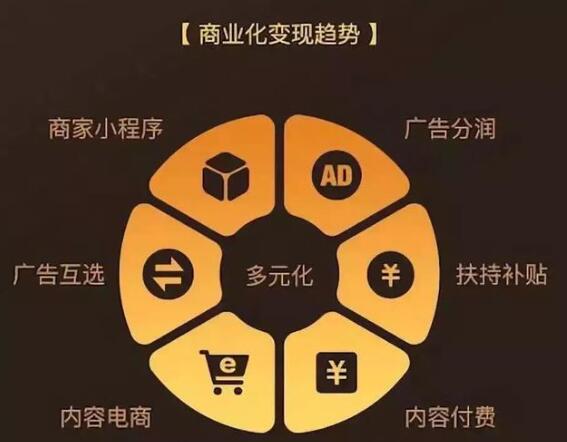 24个月，百度“双引擎”进化成移动生态圈 IT业界 第6张