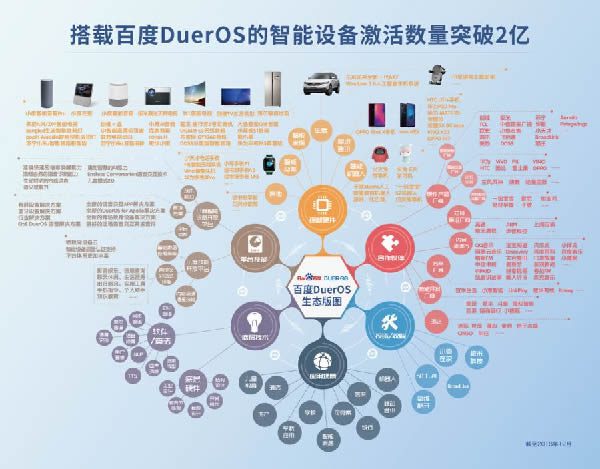 百度搜索20年的兴衰密码 搜索引擎 百度 我看世界 好文分享 第11张