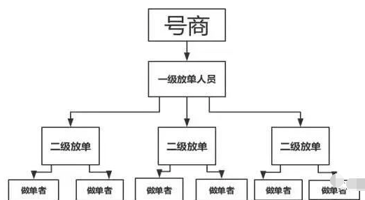 图片[3]-揭秘：小心“”帮人解封微信账号”已构成违法-我淘网