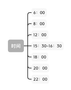 图片[12]-「跟谁学」将微信生态转化做到了极致， 这些经验值得我们学习 – 案例分享-我淘网