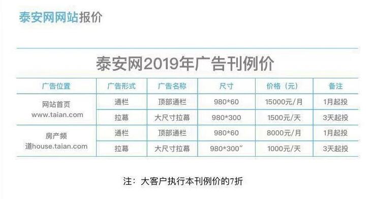 靠本地服务赚到1000万：.jpg