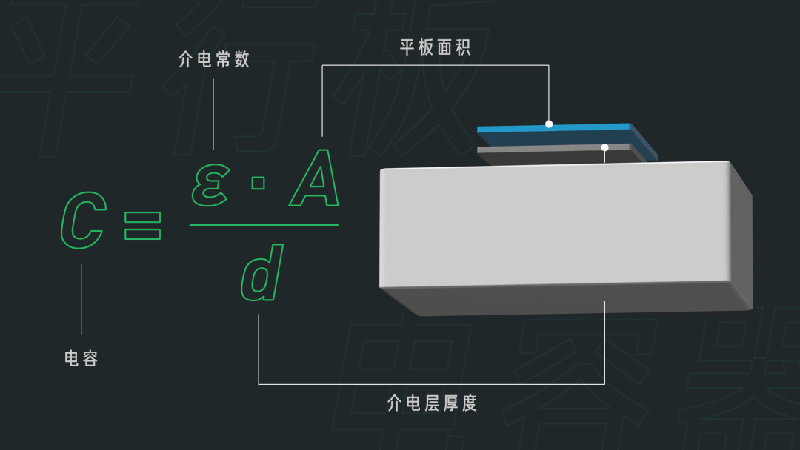 为什么电脑、手机芯片上的晶体管越做越小？