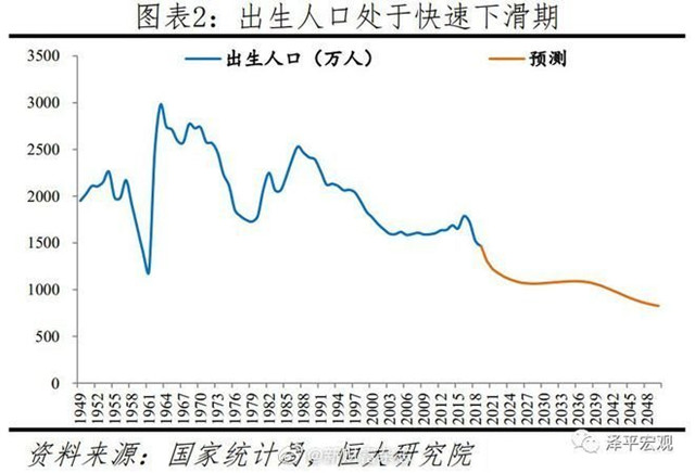 【喷嚏图卦20201211】又是别人都在涨，A股孤独下跌的一天