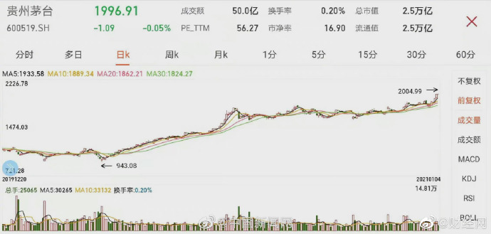 【喷嚏图卦20210104】我只要求你找到1万1780张选票