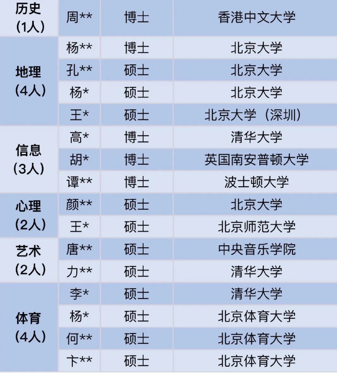 【喷嚏图卦 20210224】我们的肉身逃不过裹挟进现代社会的种种设定