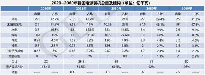 【喷嚏图卦20210321】因剪辑时间不足无法按时和大家见面