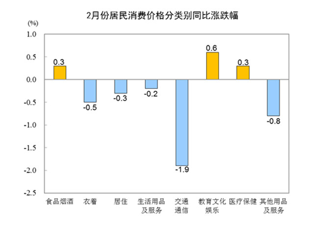 【喷嚏图卦 20210310】太多国家觉得自己住在山顶可以看戏，根本没意识到水也会淹上来吞掉他们