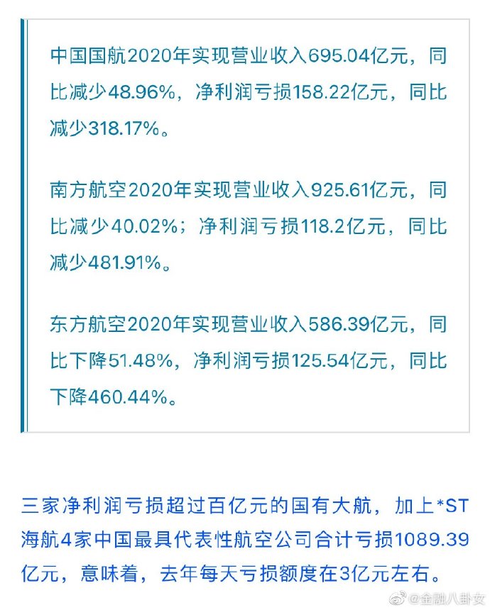 【喷嚏图卦20210502】邻有丧，舂不相；里有殡，不巷歌