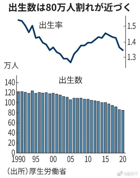 【喷嚏图卦20210605】按理说应该由有持牌的公司去广电总局申请配额购买