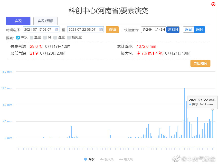 【喷嚏图卦20210722】他们是人，不是胡辣汤