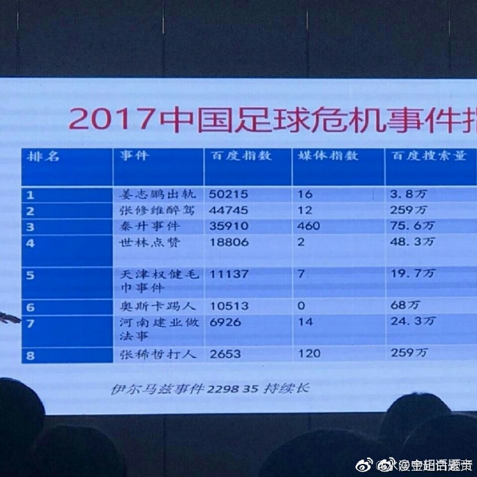 【喷嚏图卦20210702】它成了灵魂我成了躯体，这不能接受