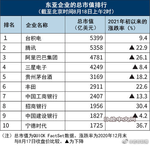 【喷嚏图卦20210819】有人问我，你最希望的抗疫场景是怎样的