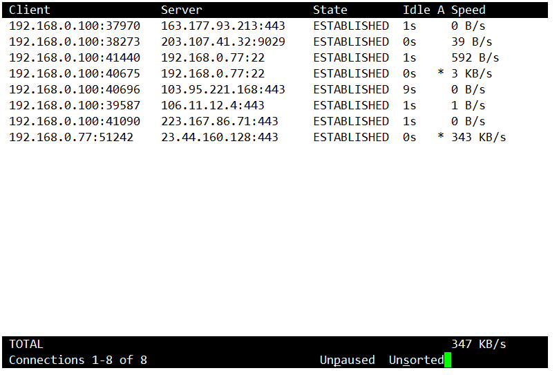 CentOS 监控网络流量