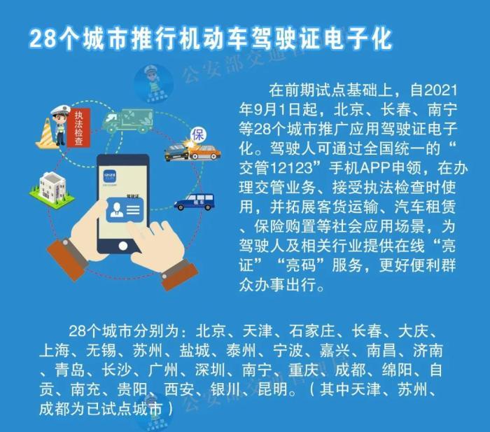 9月1日起驾驶证电子化等4项公安交管便利措施分批推行