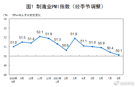 【喷嚏图卦20210831】未成年玩家今晚尽量成年