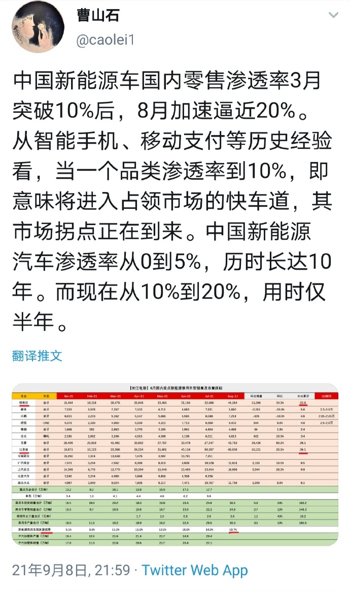 【喷嚏图卦20210909】黑天鹅&元宇宙