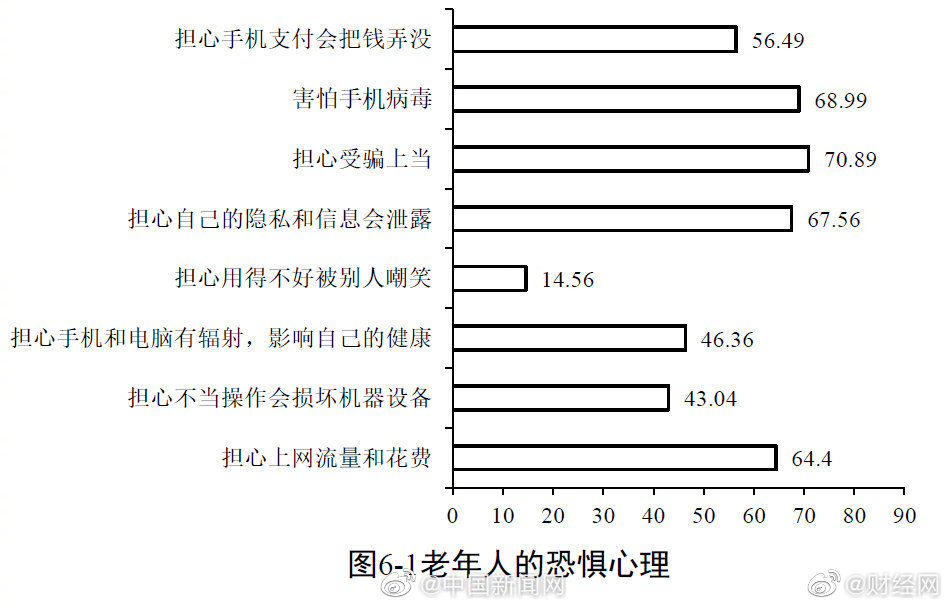 【喷嚏图卦20210926】东北限电