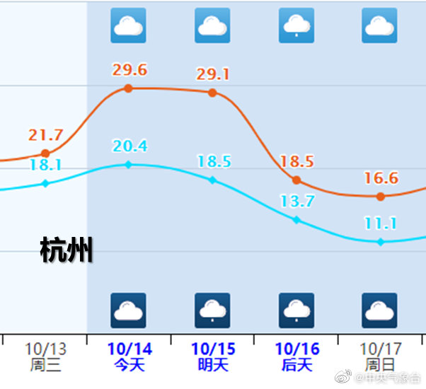 【喷嚏图卦20211014】这下舰长真的去过太空了