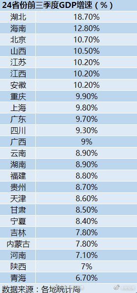 【喷嚏图卦20211025】他们是北京折叠世界里，最具有魔幻神秘色彩