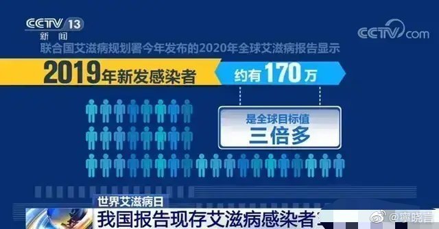 【喷嚏图卦20211130】多余的人