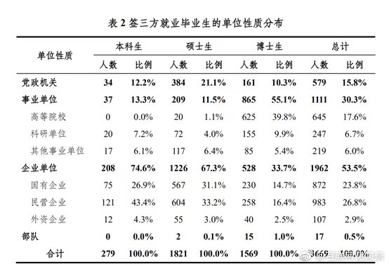 【喷嚏图卦20220108】那个话呢