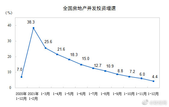 【喷嚏图卦20220117】基本都没有什么痛苦忏悔的样子