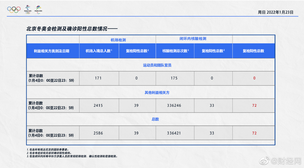 【喷嚏图卦20220124】在恶意里，他死了，15岁