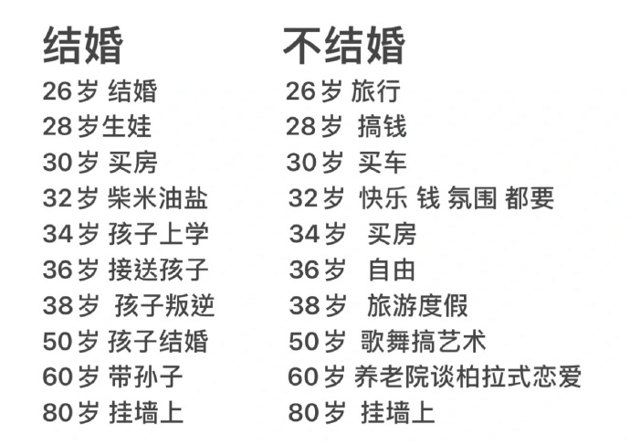 【喷嚏图卦20220124】在恶意里，他死了，15岁