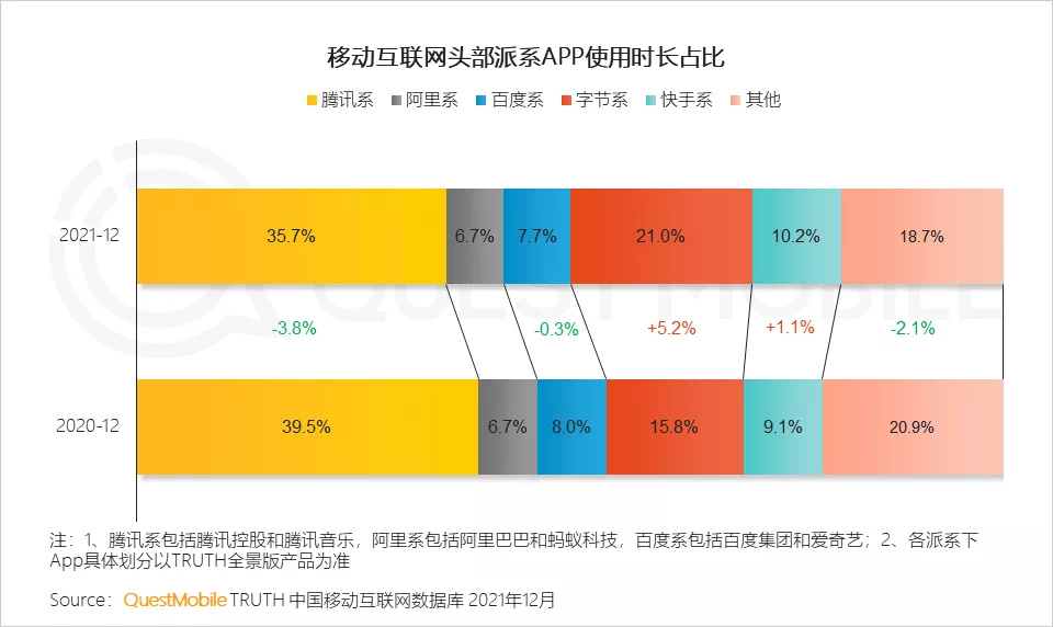 【喷嚏图卦20220222】你得到的和你失去的，其实是基于完全相同的力量和逻辑