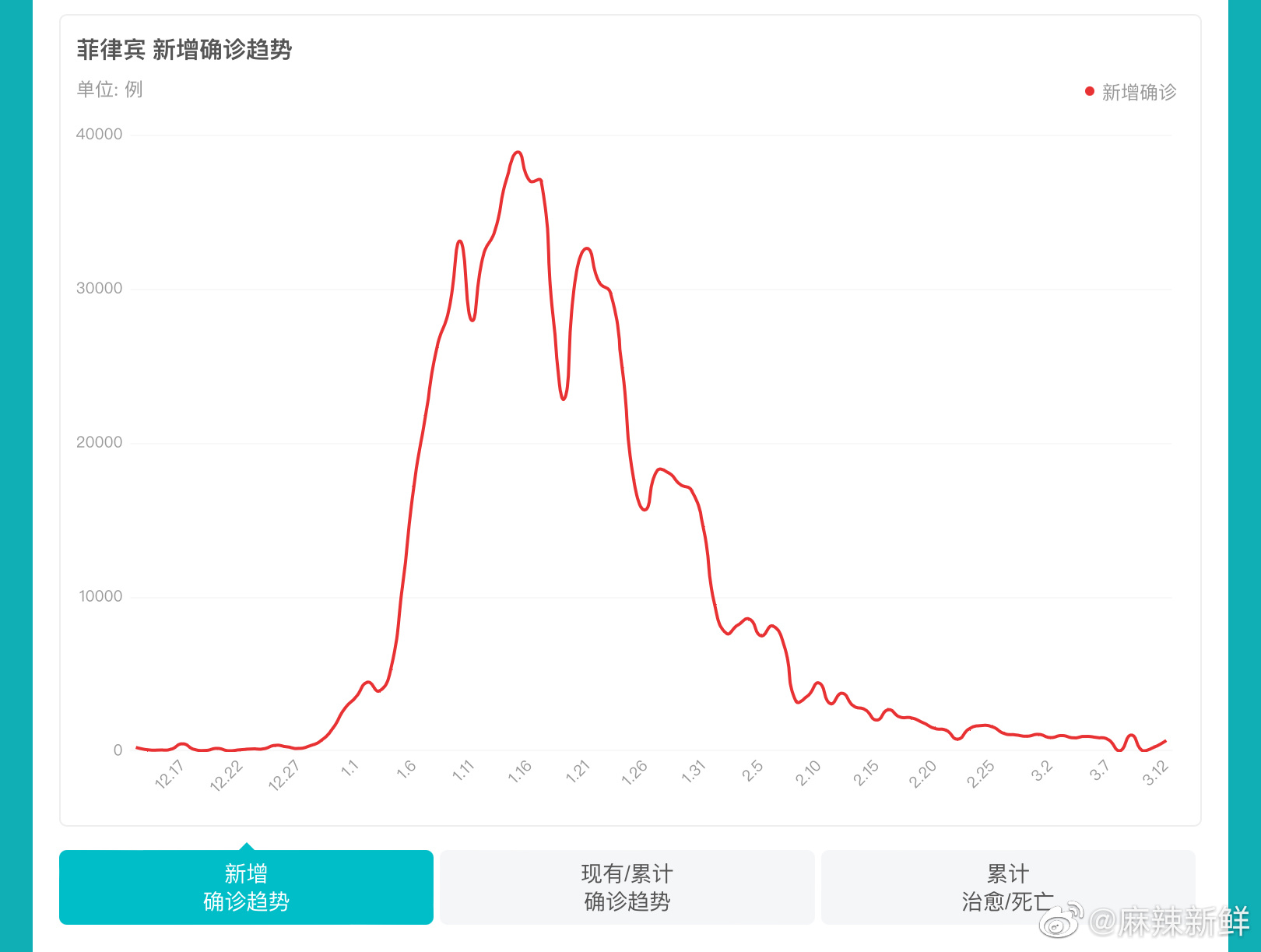 【喷嚏图卦20220313】兴风作浪的闺蜜