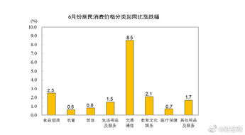 【喷嚏图卦20220709】小镇做题家