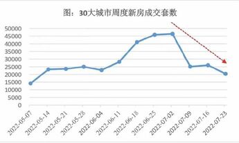 【喷嚏图卦20220729】从业安全千万条，管住嘴巴第一条