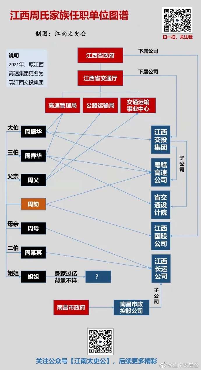 【喷嚏图卦20220801】宝藏男孩